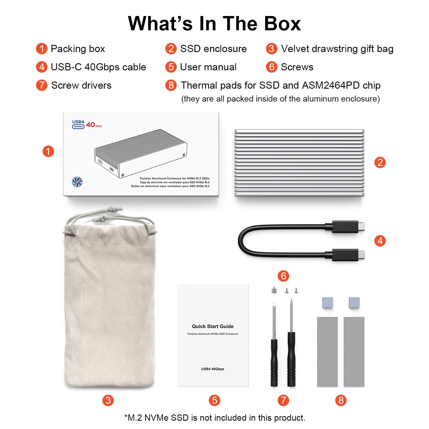 Fanless Speedy 40Gbps M.2 NVMe SSD Enclosure, USB4/Thunderbolt 4 Aluminum External NVMe Enclosure with Finned Dustproof Cooling Design, Supports M.2 NVMe PCIe SSD up to 8TB(Silver