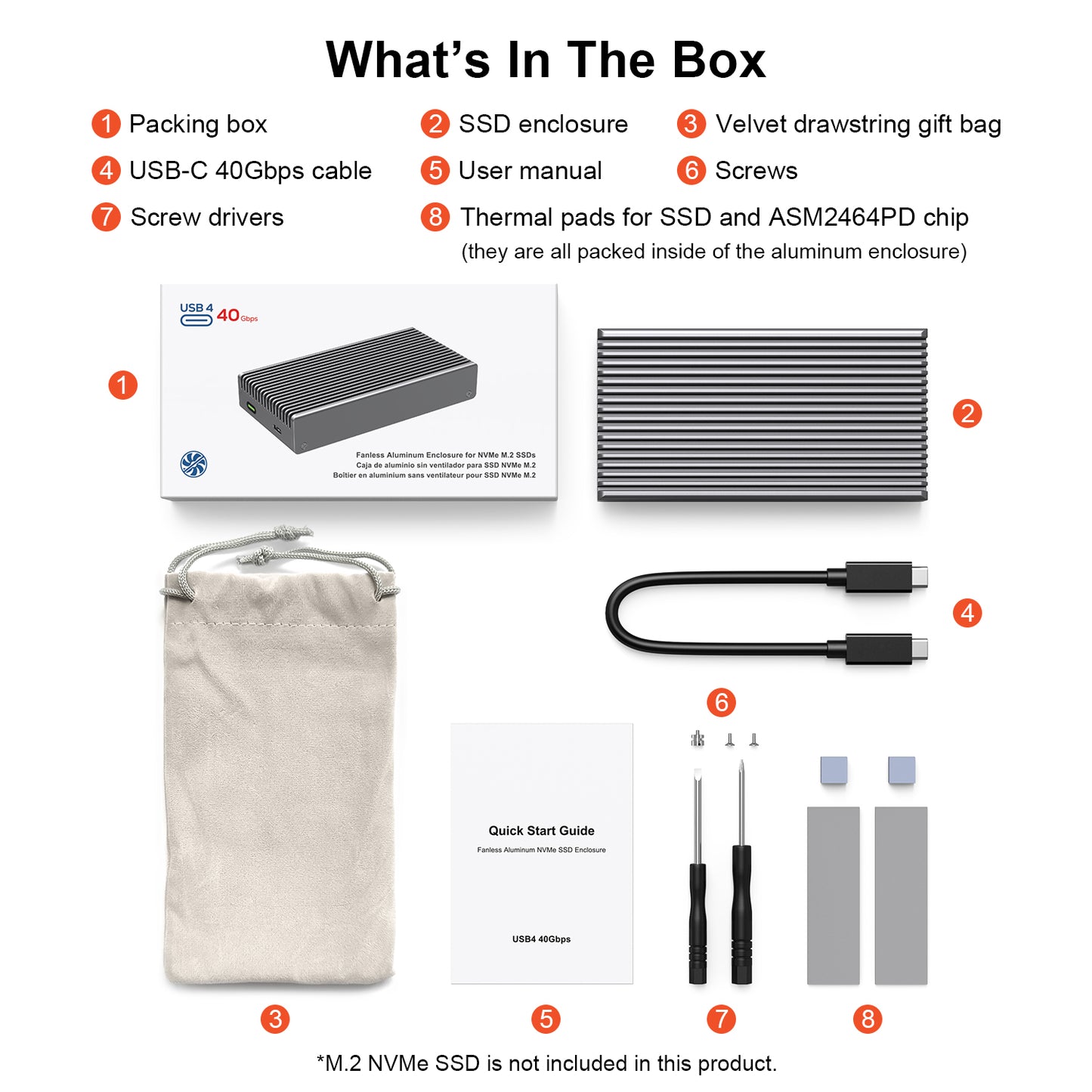 Fanless Speedy 40Gbps M.2 NVMe SSD Enclosure, USB4/Thunderbolt 4 Aluminum External NVMe Enclosure with Finned Dustproof Cooling Design, Supports M.2 NVMe PCIe SSD up to 8TB(Gray