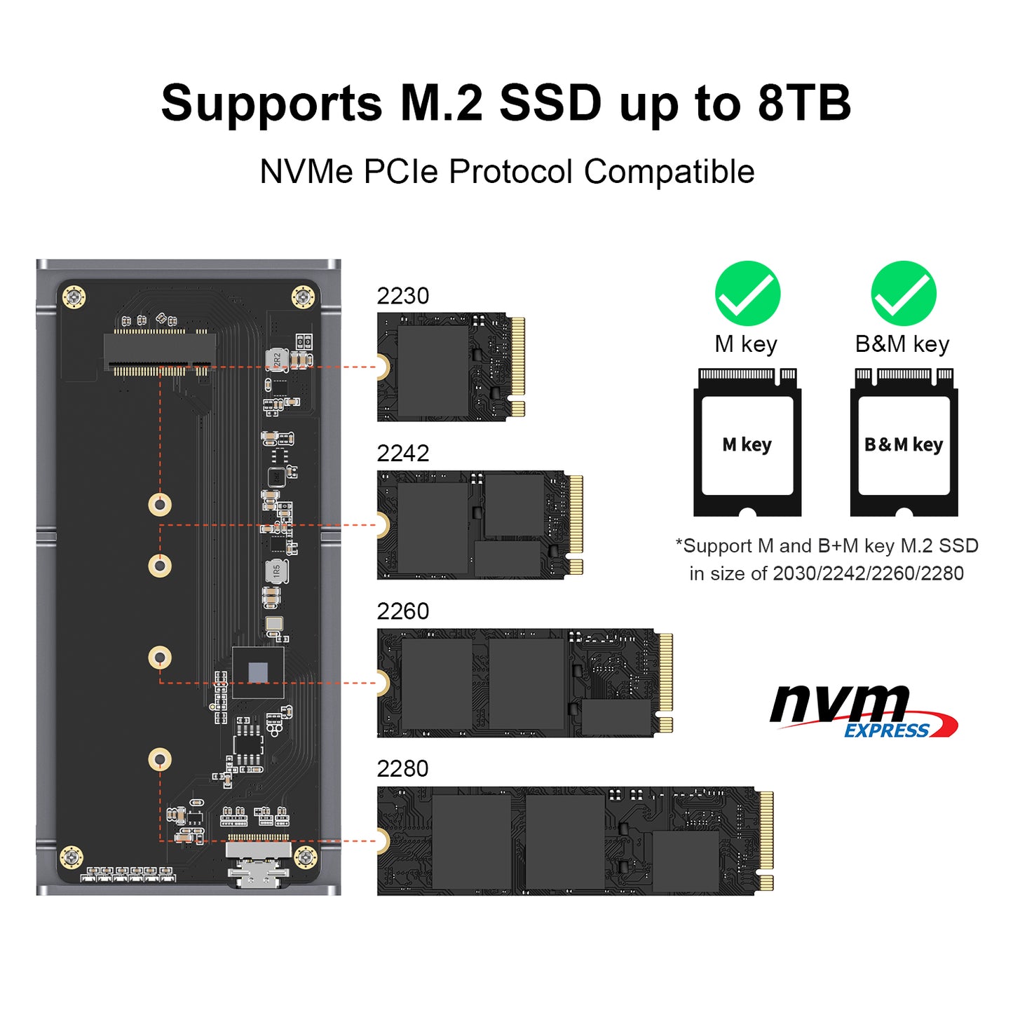 Fanless Speedy 40Gbps M.2 NVMe SSD Enclosure, USB4/Thunderbolt 4 Aluminum External NVMe Enclosure with Finned Dustproof Cooling Design, Supports M.2 NVMe PCIe SSD up to 8TB(Gray