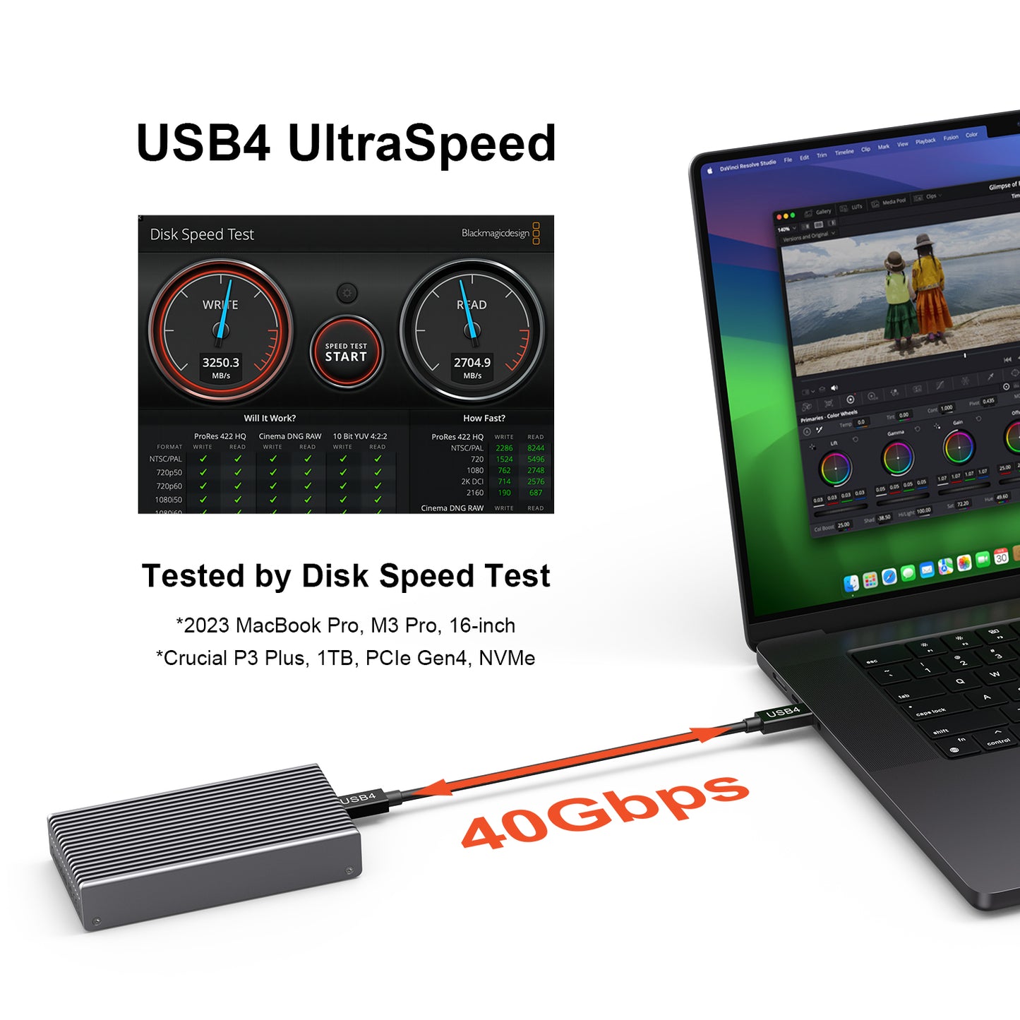 Fanless Speedy 40Gbps M.2 NVMe SSD Enclosure, USB4/Thunderbolt 4 Aluminum External NVMe Enclosure with Finned Dustproof Cooling Design, Supports M.2 NVMe PCIe SSD up to 8TB(Gray
