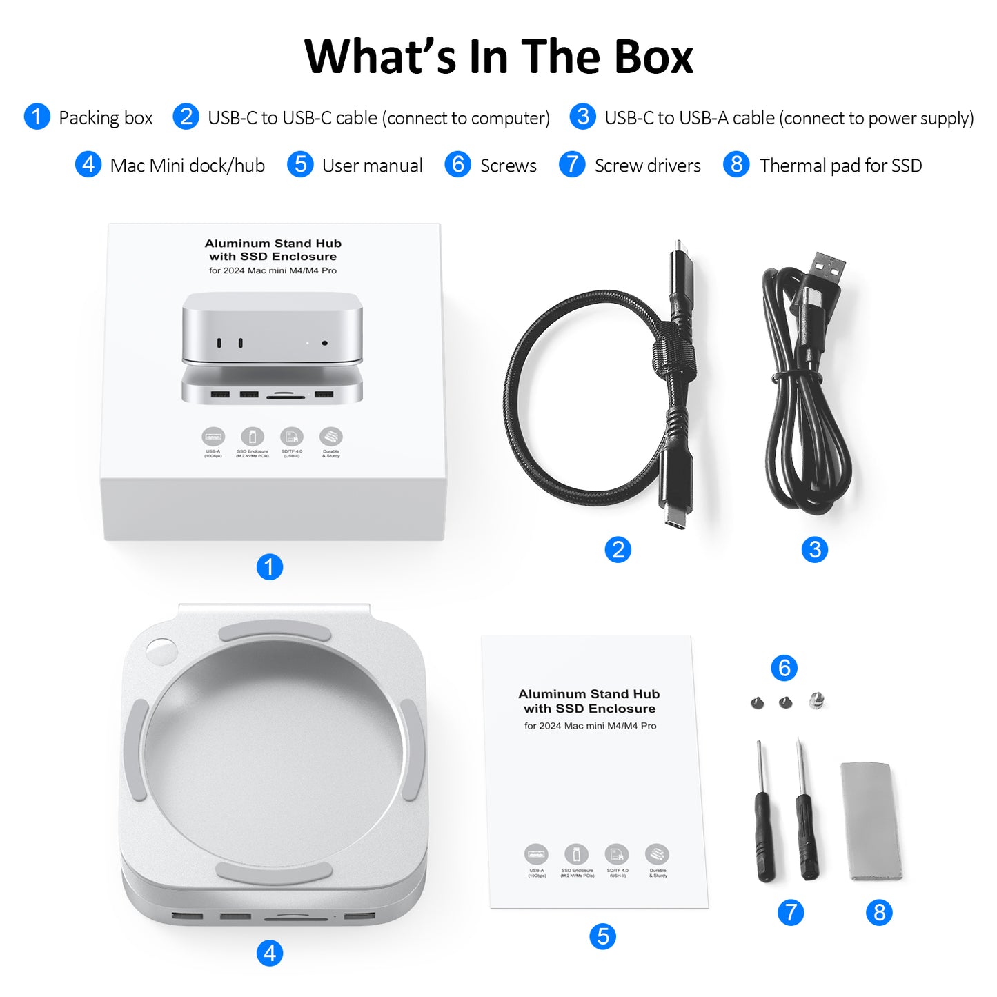 Mac Mini M4 Hub, 10 in 1 Aluminum Mac Mini Stand and Dock for Mac Mini M4/M4 Pro with M.2 NVMe SSD Enclosure, 4K60hz HDMI, 10Gbps USB-A*2, SD/TF Card Readers, USB 2.0 | Mac Mini 2024 Accessories