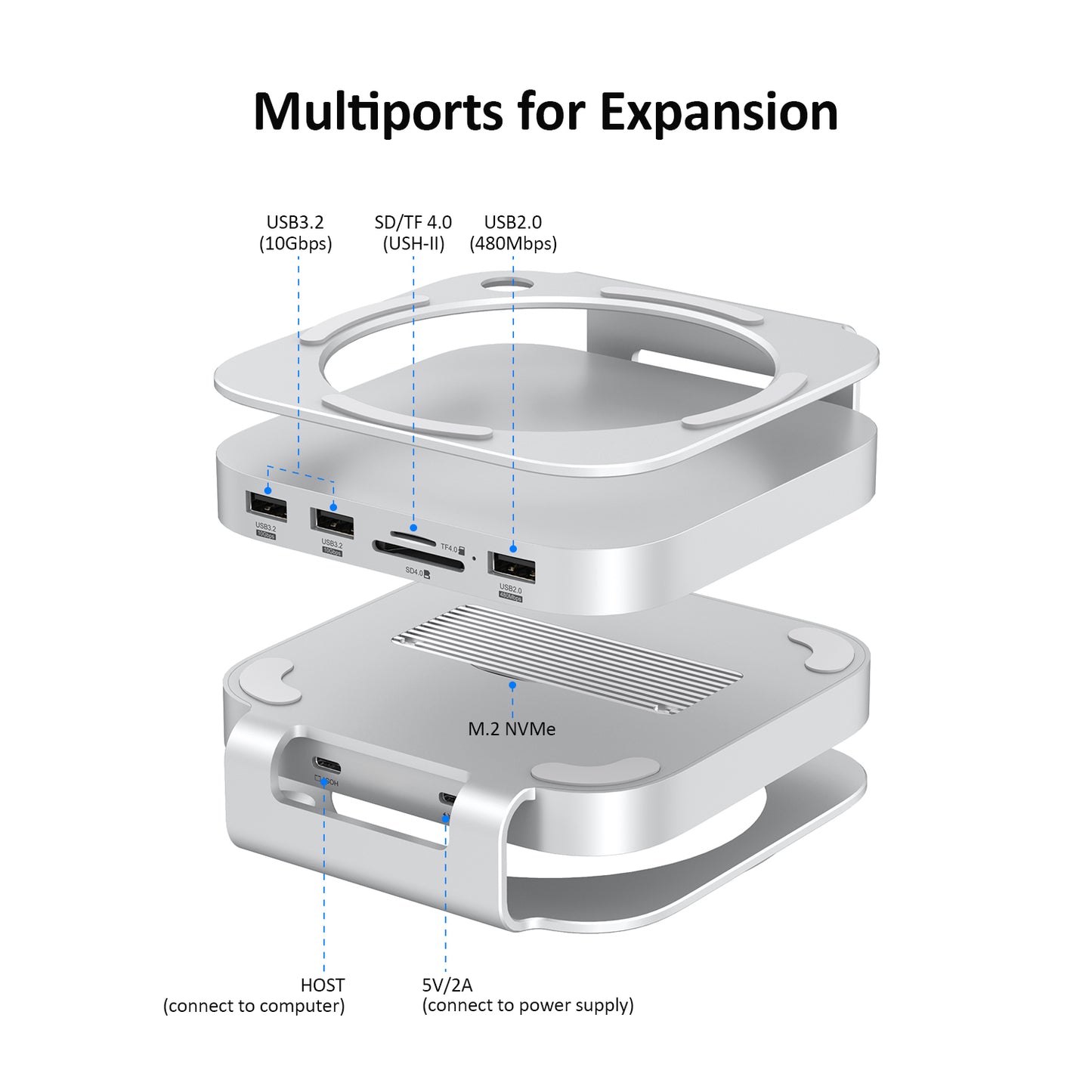 Mac Mini M4/M4 Pro 9 in 1 Aluminum Hub and Stand with M.2 NVMe SSD Enclosure, 10Gbps USB-A*2, SD/TF Card Readers, USB 2.0