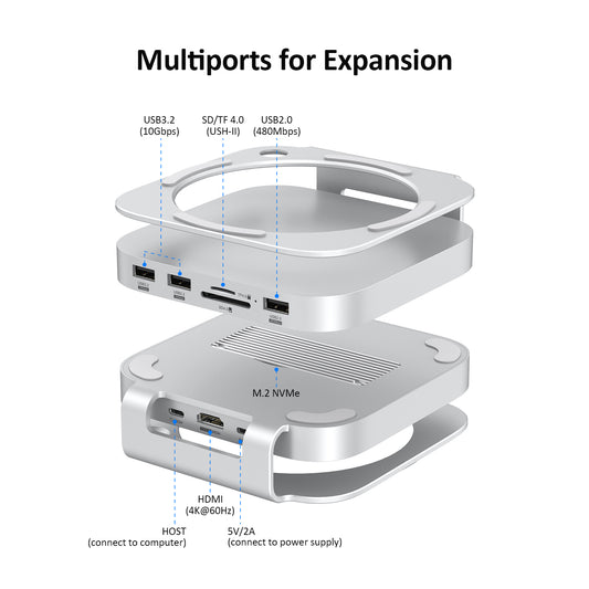 Mac Mini M4 Hub, 10 in 1 Aluminum Mac Mini Stand and Dock for Mac Mini M4/M4 Pro with M.2 NVMe SSD Enclosure, 4K60hz HDMI, 10Gbps USB-A*2, SD/TF Card Readers, USB 2.0 | Mac Mini 2024 Accessories