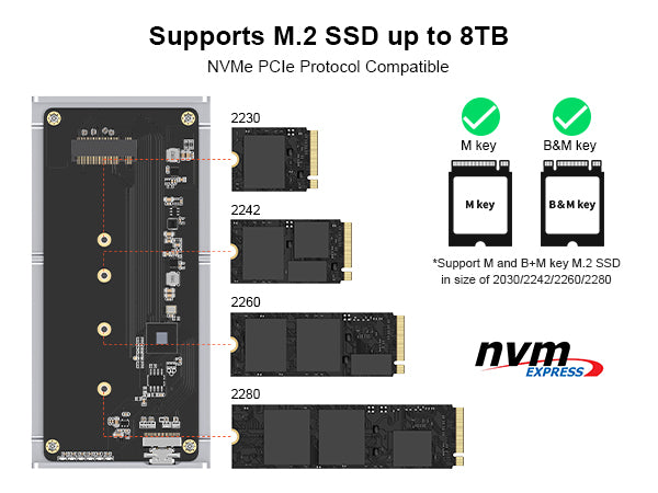 Fanless Speedy 40Gbps M.2 NVMe SSD Enclosure, USB4/Thunderbolt 4 Aluminum External NVMe Enclosure with Finned Dustproof Cooling Design, Supports M.2 NVMe PCIe SSD up to 8TB（Silver